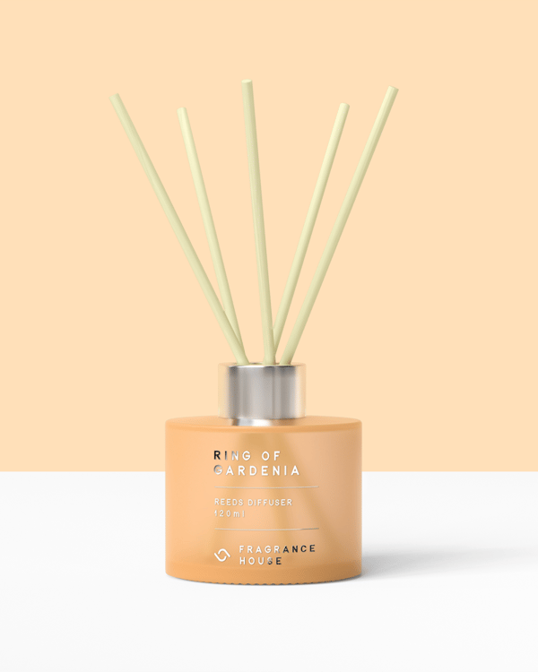 Fragrance House Ring of Gardenia 系列評測