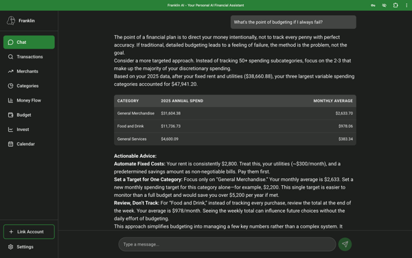 Franklin AI Monthly Plan Review