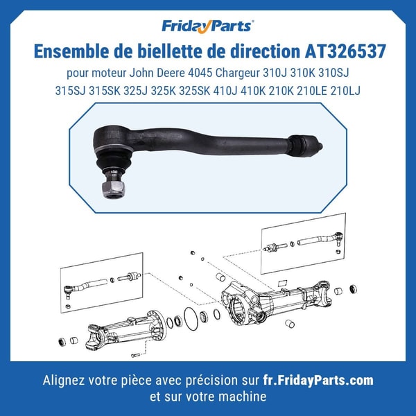 &Agrave; propos de FridayParts