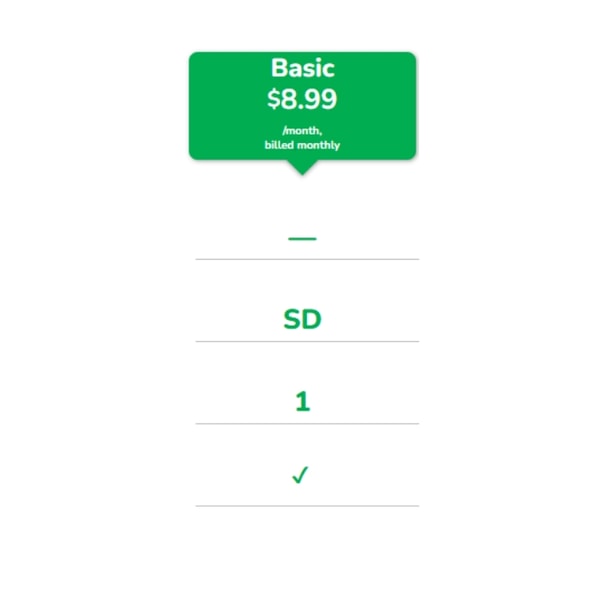 Frndly TV Basic Plan Review