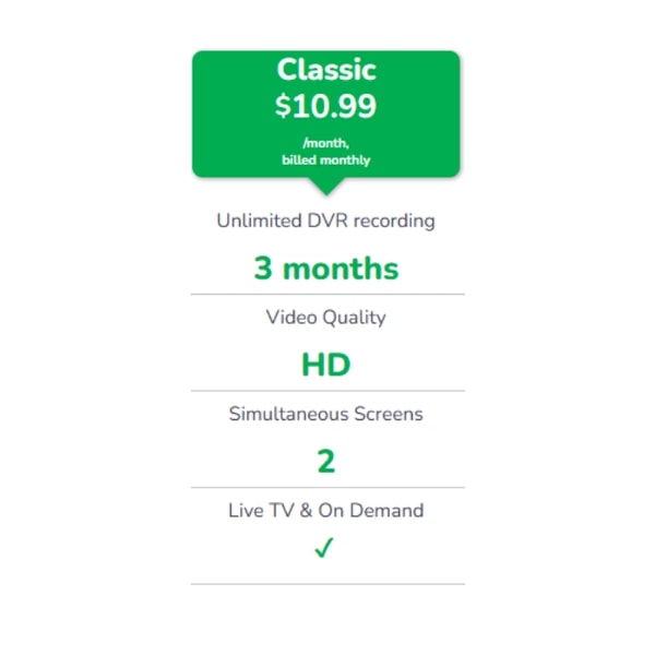 Frndly TV Classic Plan Review