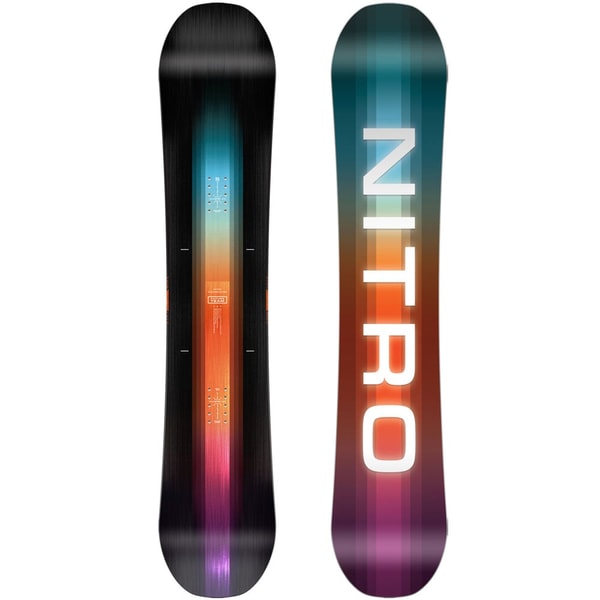 Fun Sport Vision Nitro Future Team Bewertung