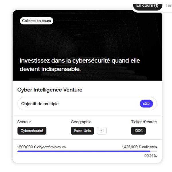 Fundora Cyber Intelligence Venture Avis