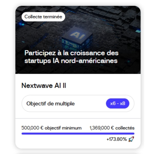Fundora Nextwave AI II Avis