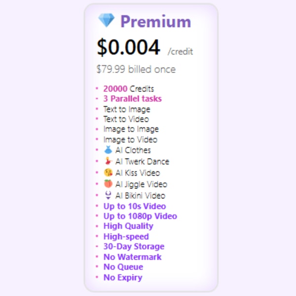 Funy AI Premium Credit Package Review