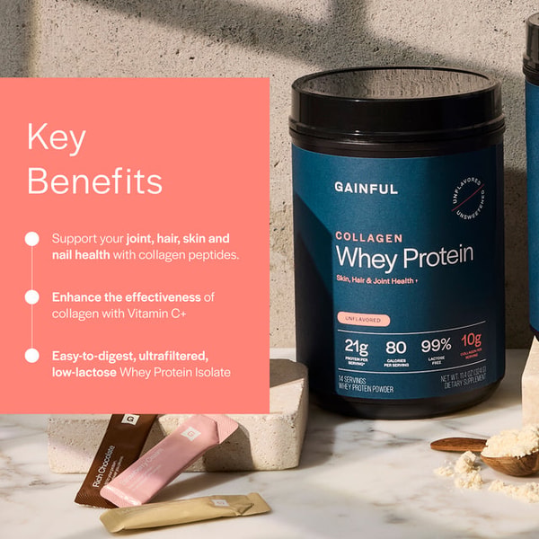 Gainful Collagen Whey Protein Review