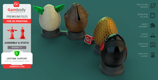 Gambody Easter Eggs Review