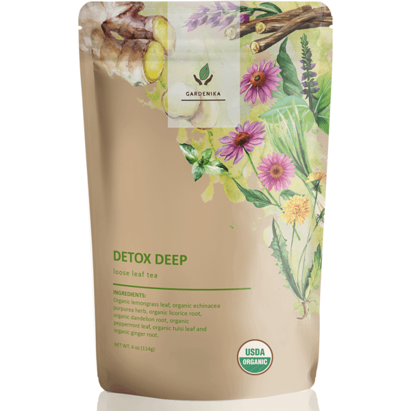 Gardenika Detox Tea Review