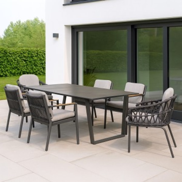&Uuml;ber Garten-Deals