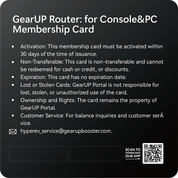 GearUP Router Membership Review