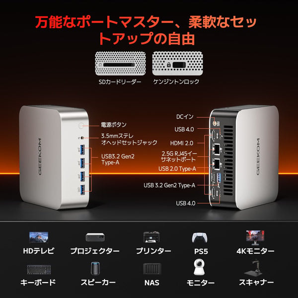 GEEKOM A7 MAX レビュー