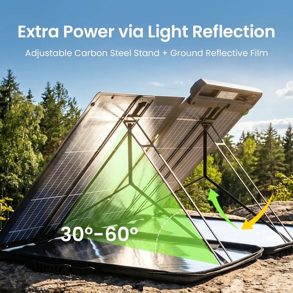 GEYOTO S100 Solar Panel Review