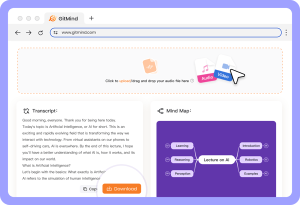 GitMind Pro Plan Review