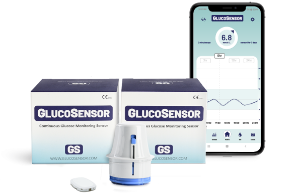 GlucoSensor Starter Kit Review
