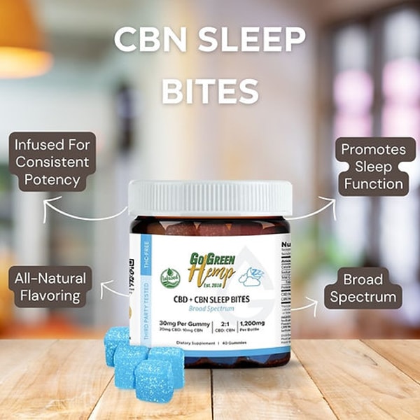 GoGreen Hemp CBN + CBD Sleep Gummies, THC-Free, Vegan 1200mg Review