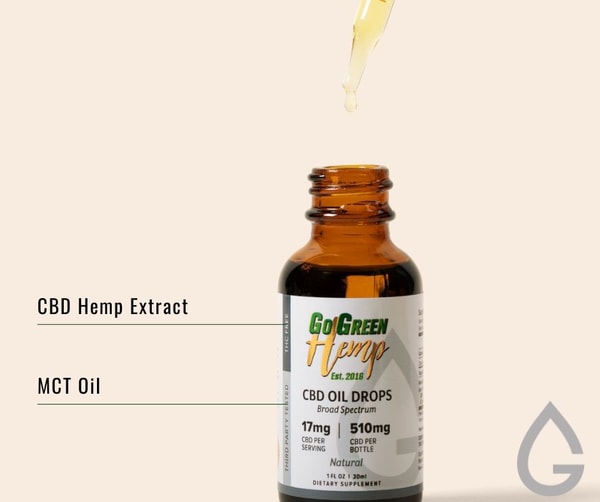 GoGreen Hemp Natural CBD Oil Drop Tinctures THC-Free Broad Spectrum Review