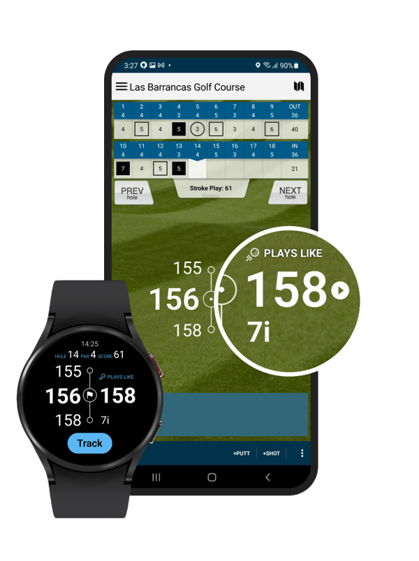 Golf Pad TAGS Review