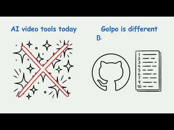 About Golpo AI