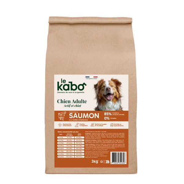 GOODBRO Croquettes Le Kabo Chien Actif Avis