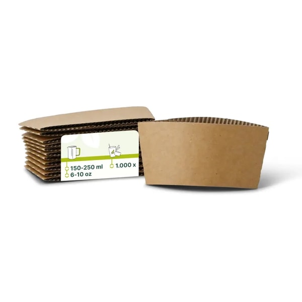 Green Box Bechermanschetten Bewertung