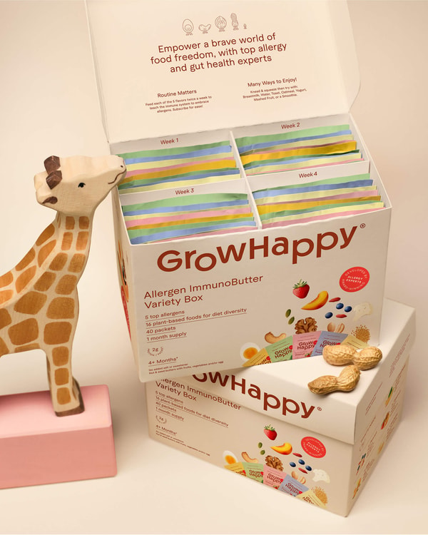 GrowHappy Review