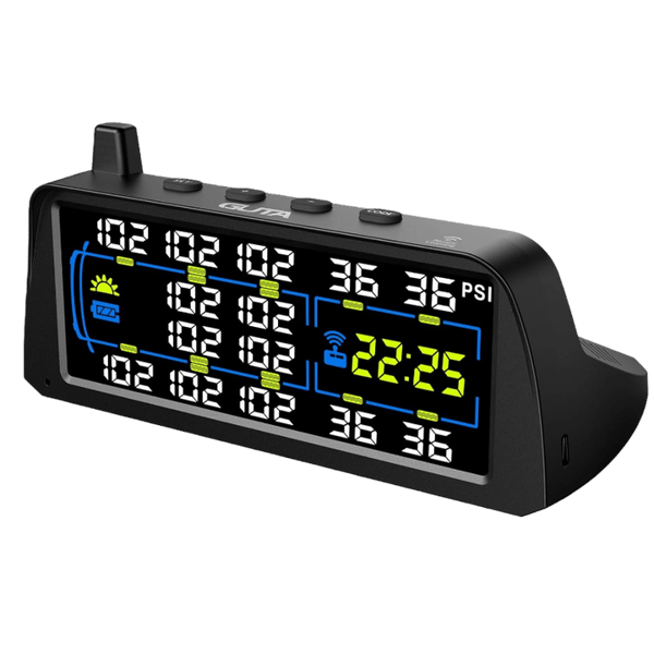 GUTA GT60 TPMS Review