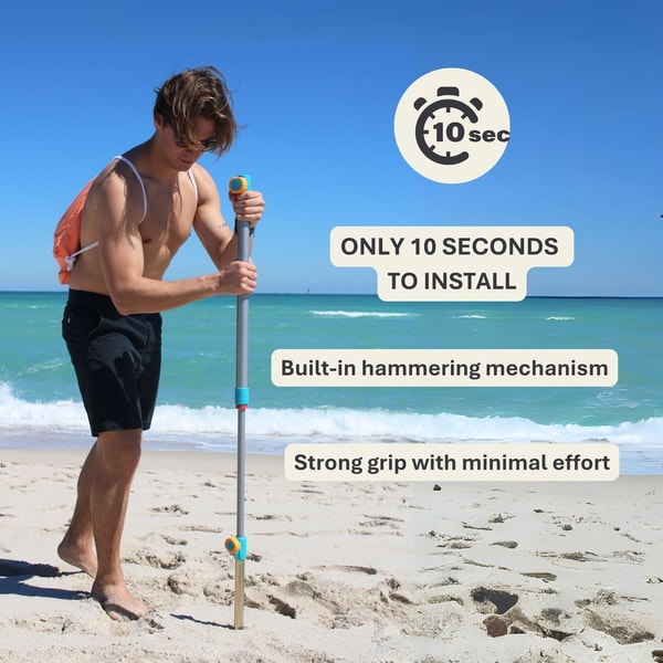 Handy Beach Goods Review