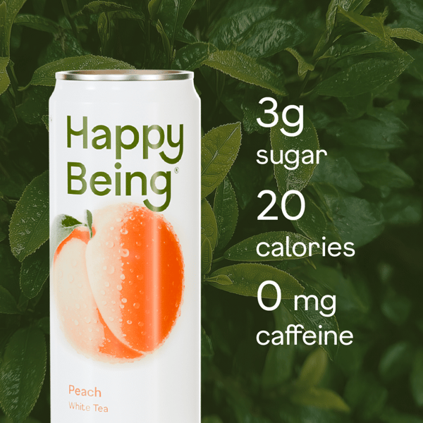 Happy Being Peach Reviews