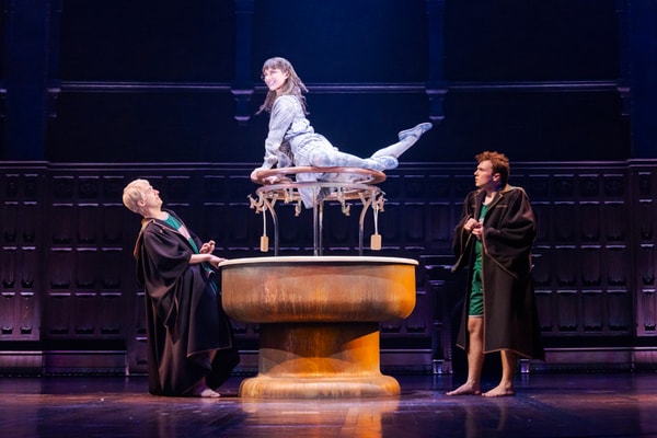 About Harry Potter Broadway