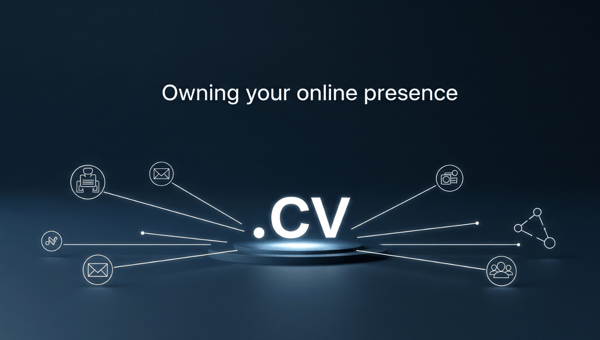 Hello.cv Review