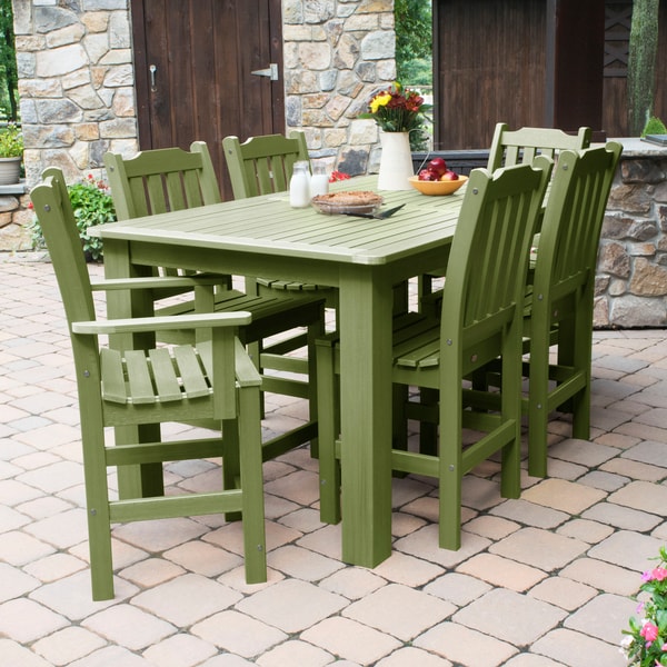 About Highwood USA