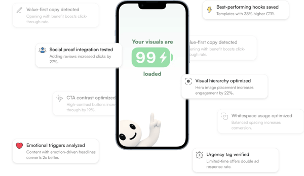 Holo AI Facebook Ad Maker Review