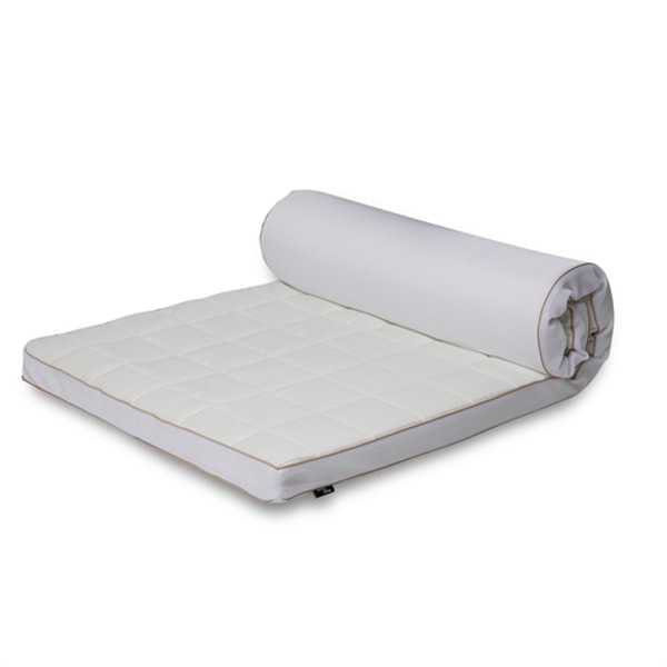 HOME-TEX Borg Lux Toppmadrass Recension