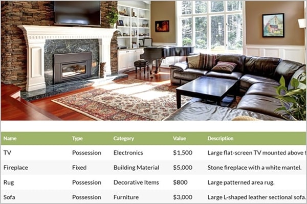 Overview of HomeZada