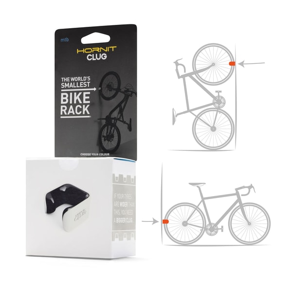Hornit CLUG Roadie Mount Review