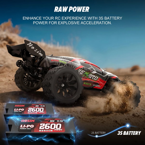Hosim RC CAR Mini 1/8 X27 Review