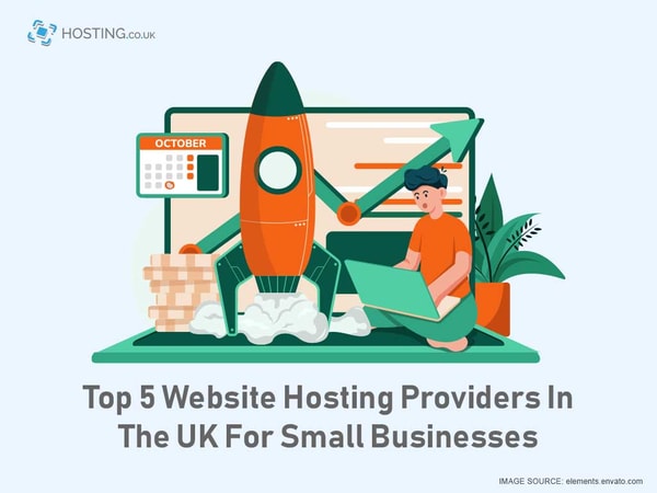 Hosting.co.uk Review
