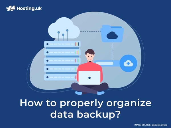 Hosting.co.uk WordPress Hosting Review