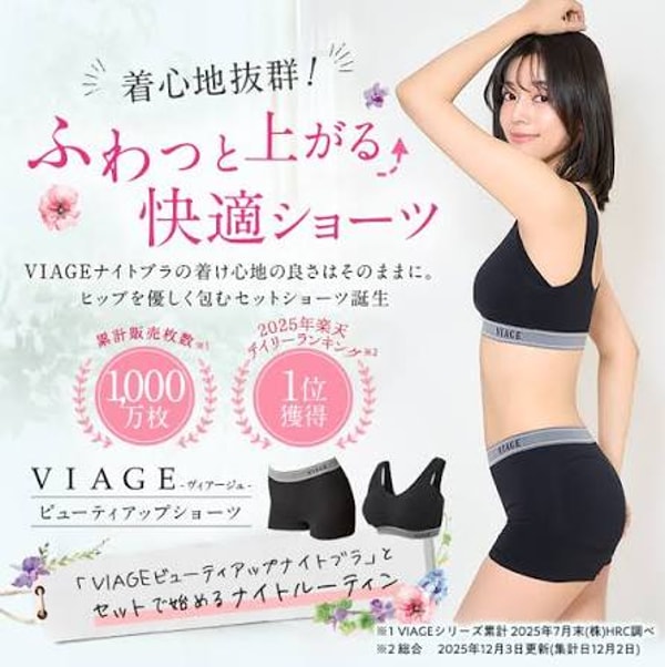 HRCについて