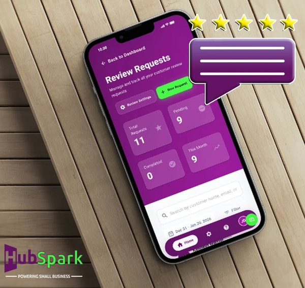 HubSpark Review