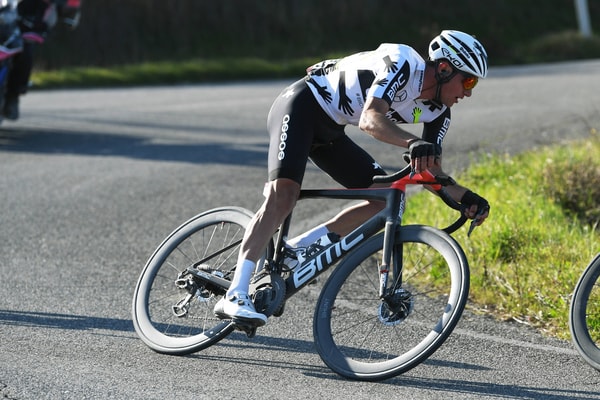 HUNT Wheels Review