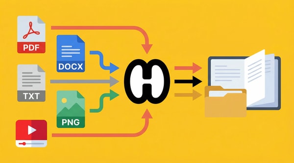 HyNote AI App Review