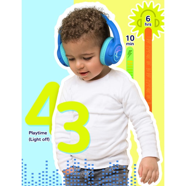 iClever Kids Bluetooth Headphones BTH18 Review