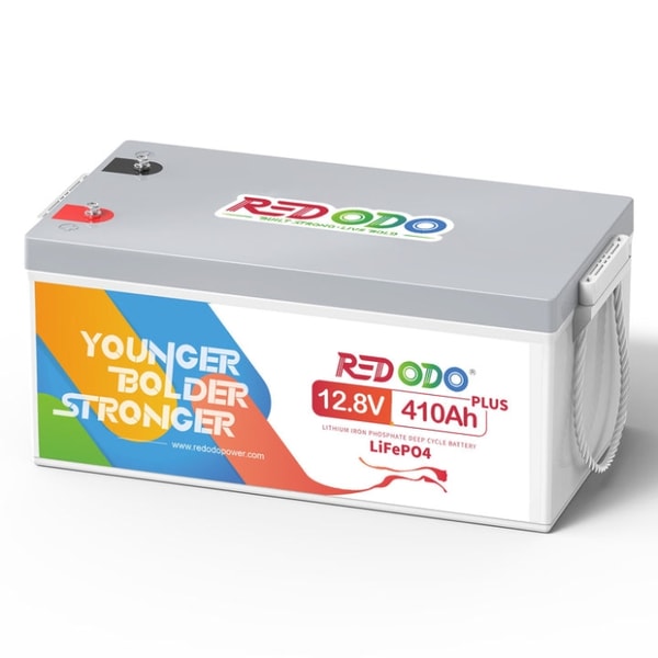 Redodo 29.2V 20A LiFePO4 Battery Charger – Intelligent Fast Charger For 24V Batteries