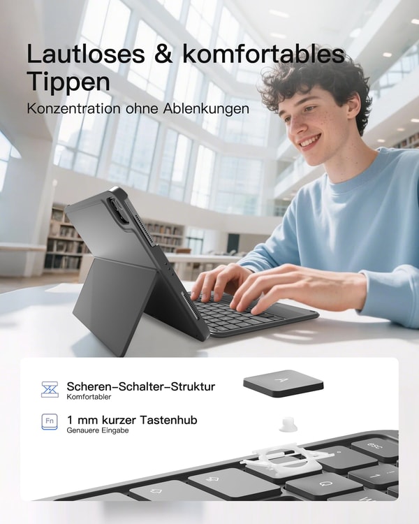 Inateck Ultraleicht Tastatur Bewertung