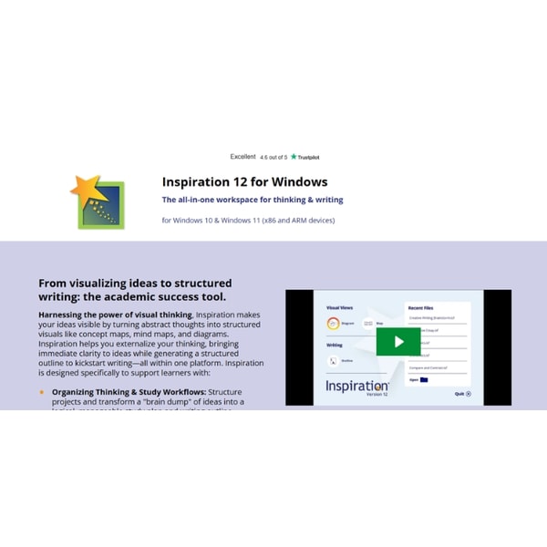 Inspiration Education Review