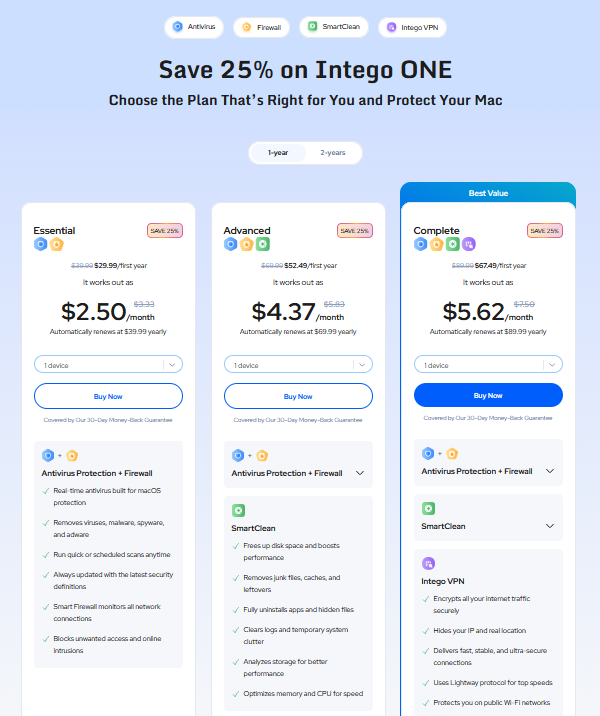 Intego Mac Premium Bundle X9 Review