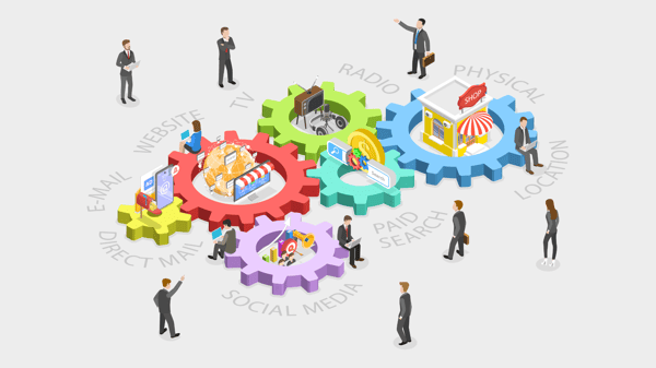 Inventory Source Review