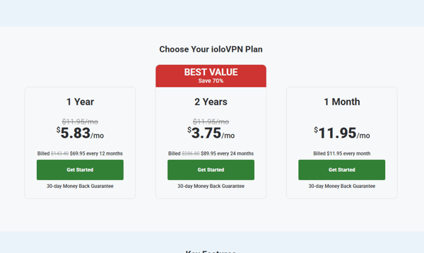ioloVPN Subscription & Pricing