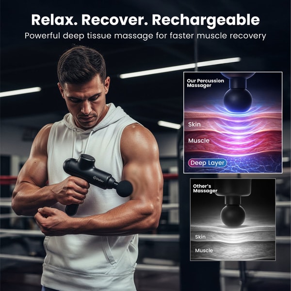iReliev Percussion Massage Gun Review